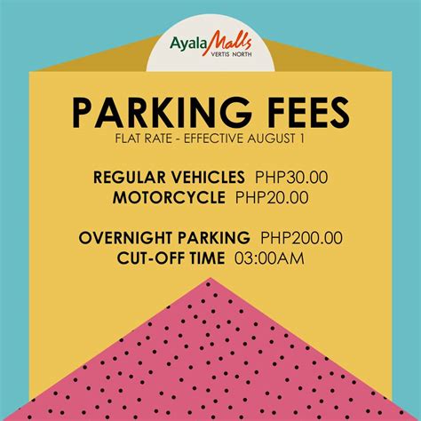 vertis north parking rates 2024|Vertis North .